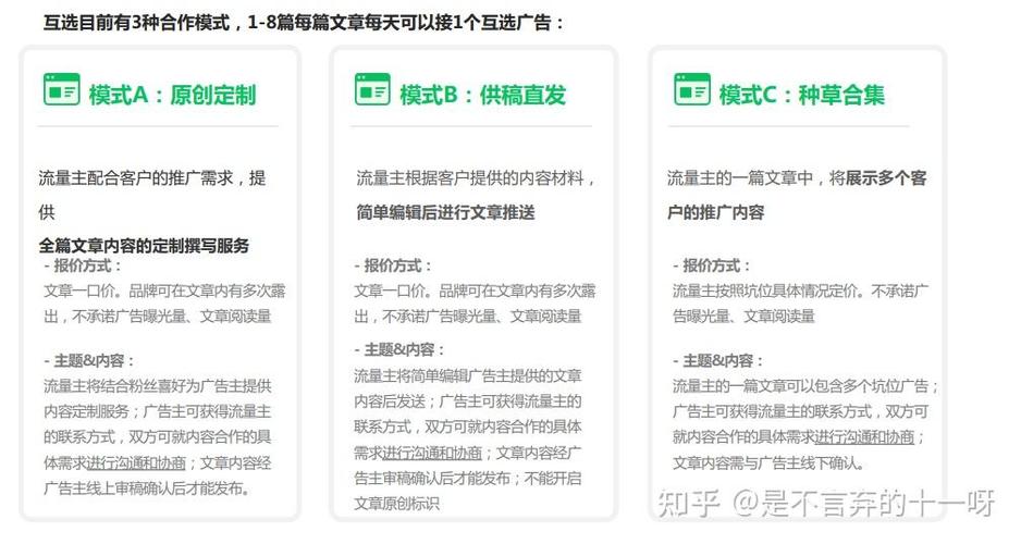 如何刷公众号广告赚钱!